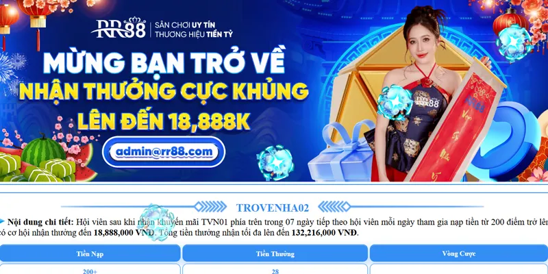 RR88 🏆 Link Trang Chủ RR88.COM Đăng Ký Thưởng +88K 🎉 29 Mừng bạn trở về RR88